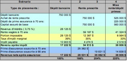 tableau_vos_affaires-426×204 alternate text for this image