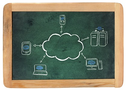 tableau_cellulaire_ordinateur_nuage_cloud_425-425×300 alternate text for this image