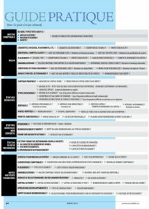 États financiers d’entreprise : lecture simple…