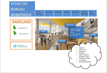 ecole_bureau_numerique_425 alternate text for this image