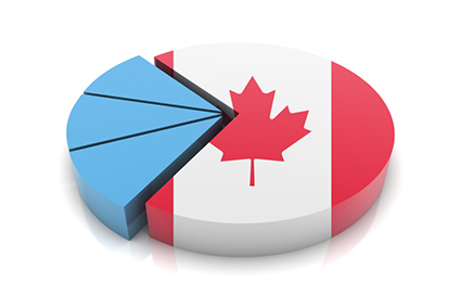 canada_graphique_investissements_Bourse_425 alternate text for this image