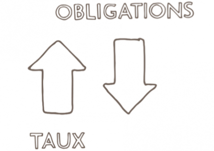 taux-obligations-img-426×300 alternate text for this image