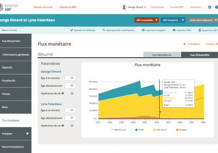 Flux_monetaire_kronos_ABF-426×300 alternate text for this image