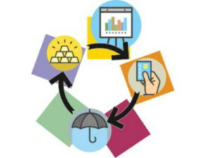 Court, moyen, long terme : quelle différence?