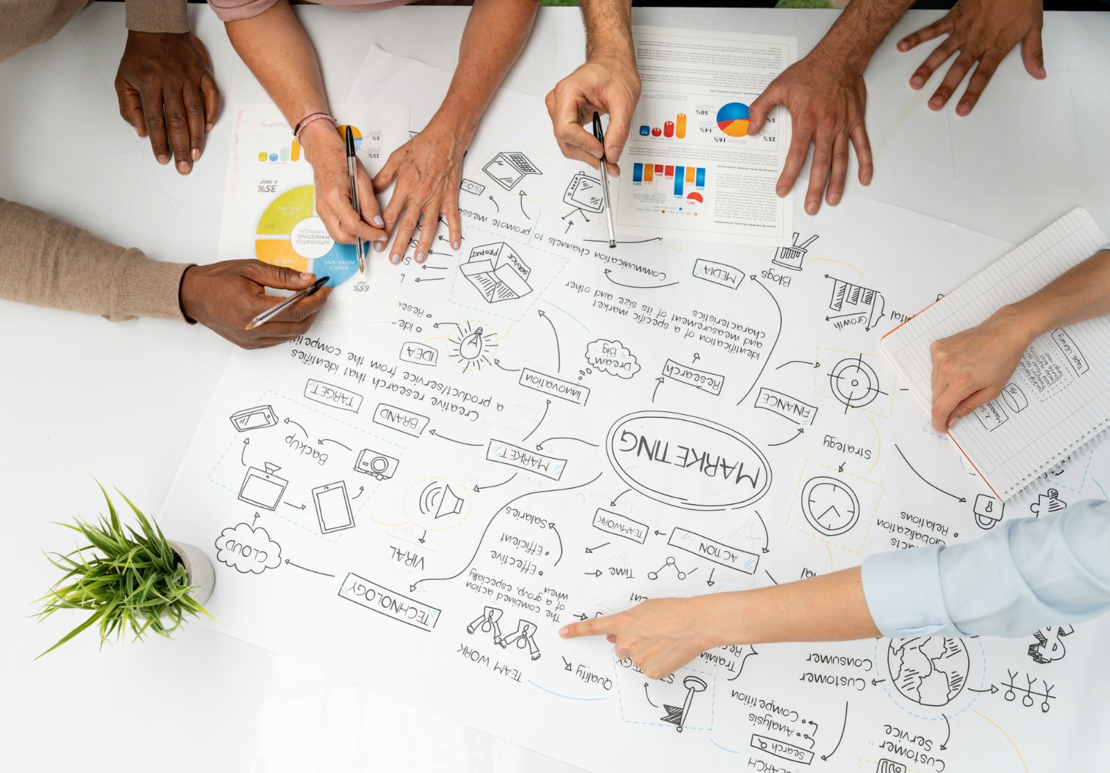 Groupe de gens d’affaires créant une stratégie marketing.