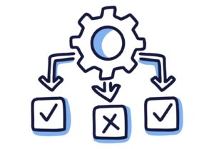 Les préférences des investisseurs et les performances concordent souvent