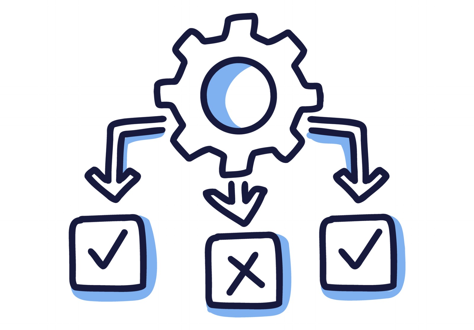 Dessin de flux de travail, icône dessinée à la main, style de griffonnage. Organigramme.